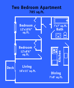 Two Bedroom